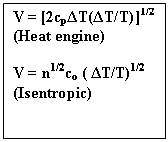 Text Box: V = [2cpΔT(ΔT/T)]1/2
(Heat engine)                          

V = n1/2co ( ΔT/T)1/2
(Isentropic)
